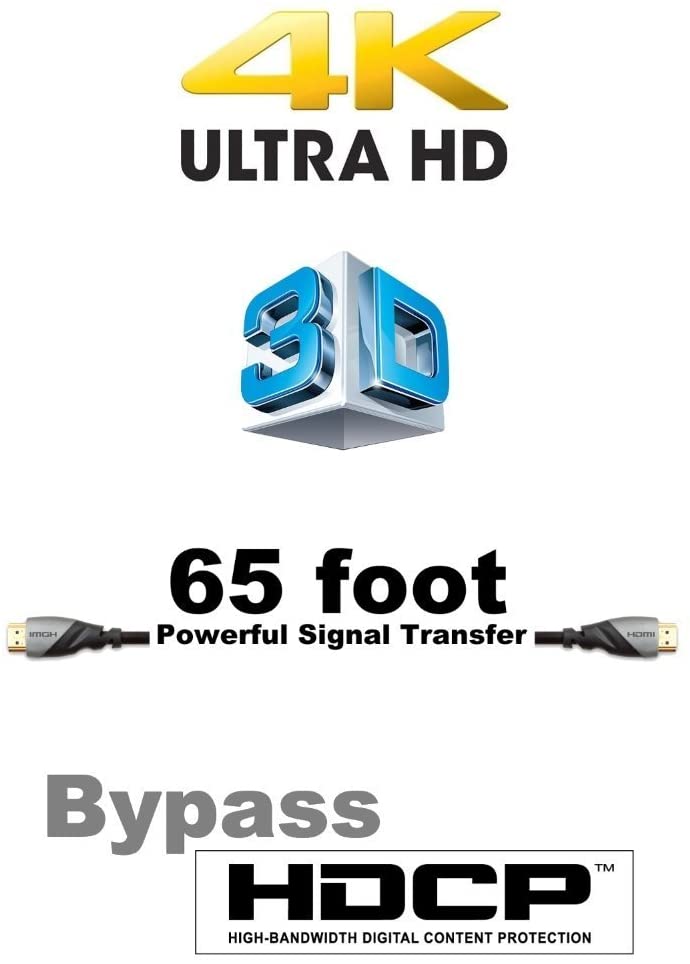 SPLITTER HDMI 2.0 Ultra HD 4 K HDMI 1 entrada 2 salidas FULL HD 1080P